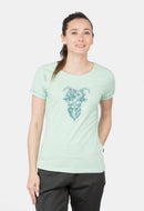 GANDIA ALPS LOVE Damen