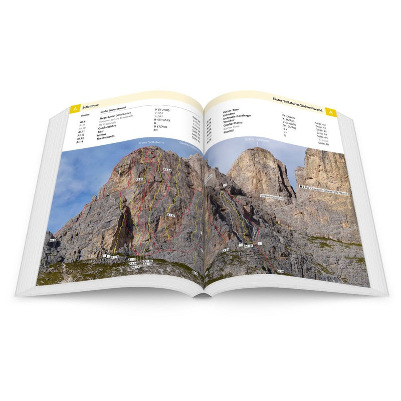 SELLA TOTAL 1. AUFLAGE 2024